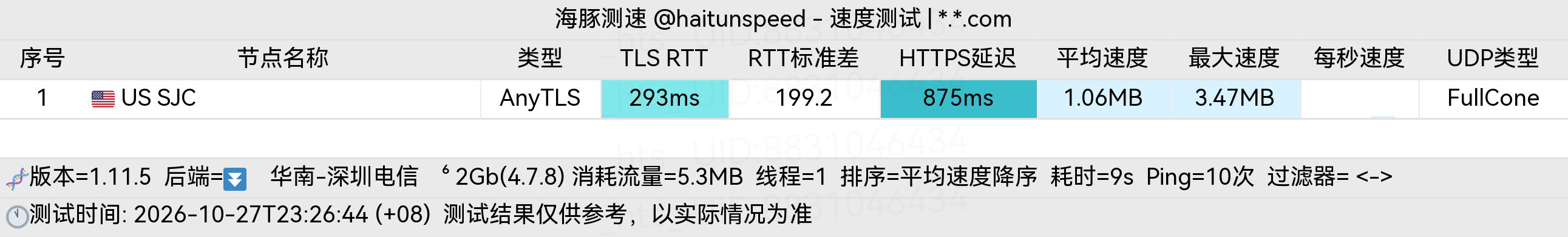 🐬海豚测速|机场评测|后端招募 配图