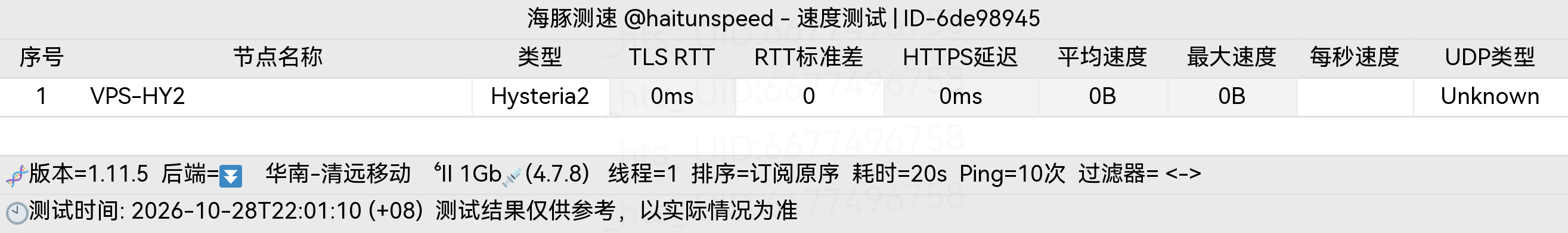 🐬海豚测速|机场评测|后端招募 配图