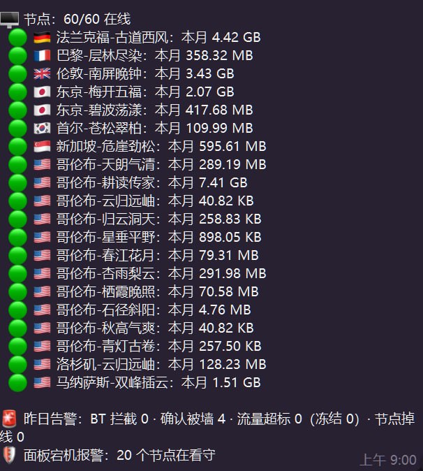 NodeLoc | 吹水群 配图