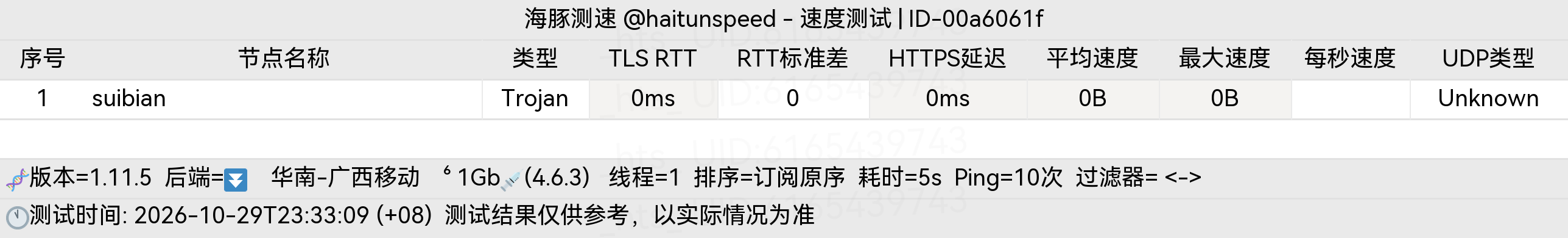 🐬海豚测速|机场评测|后端招募 配图