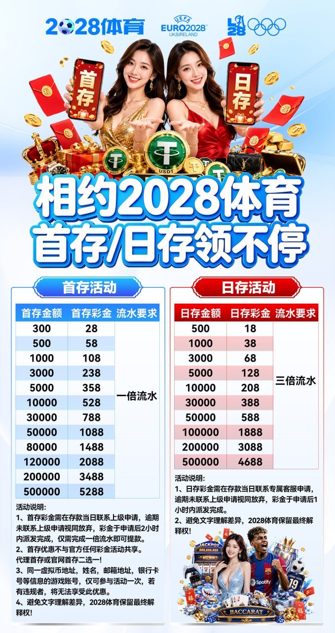 2028体育 PG电子 麻将胡了 AG捕鱼 配图