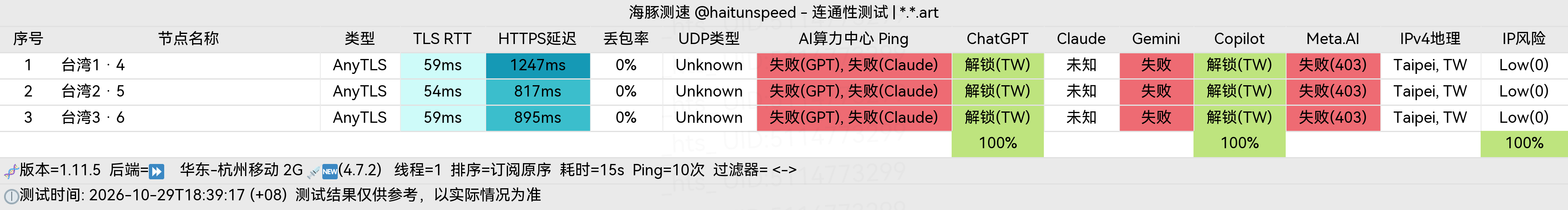 🐬海豚测速|机场评测|后端招募 配图