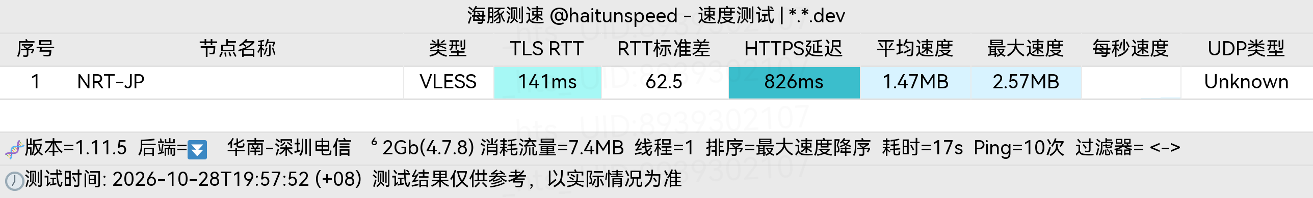 🐬海豚测速|机场评测|后端招募 配图