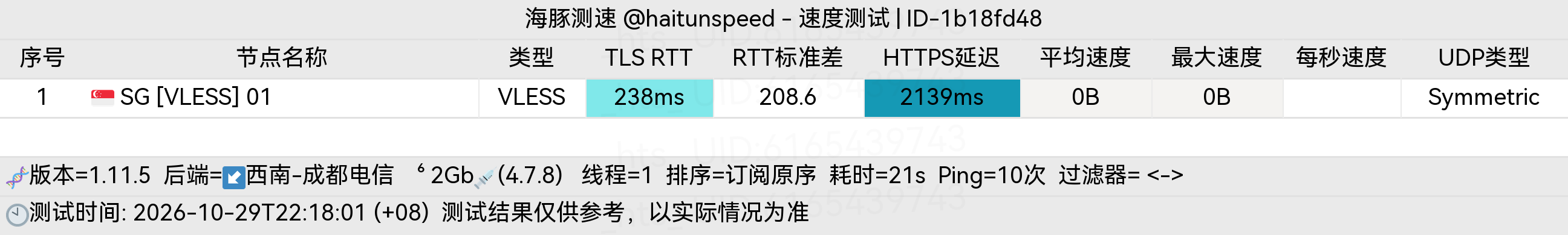 🐬海豚测速|机场评测|后端招募 配图