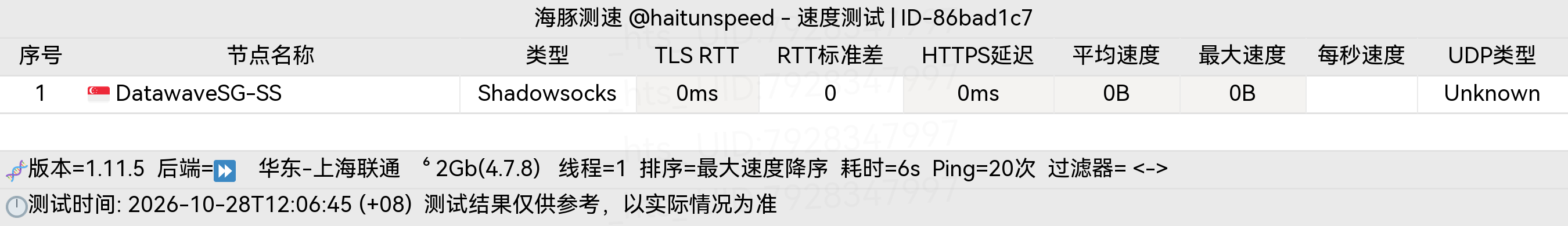 🐬海豚测速|机场评测|后端招募 配图