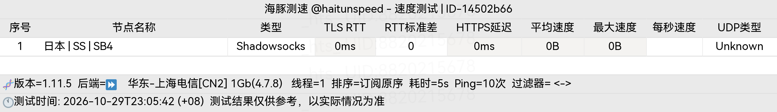 🐬海豚测速|机场评测|后端招募 配图