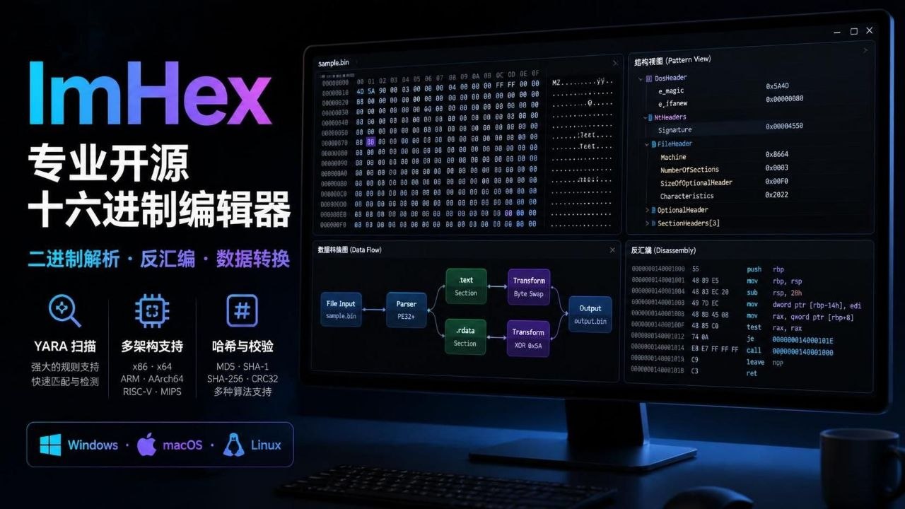 白嫖分享社 配图
