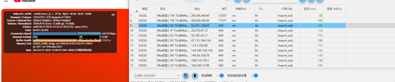 CMLiussss 技术交流群 配图