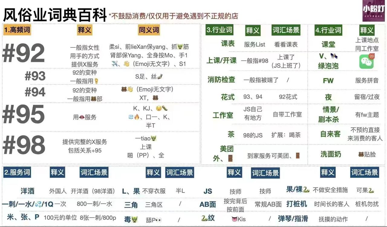 狼友聚集地 配图