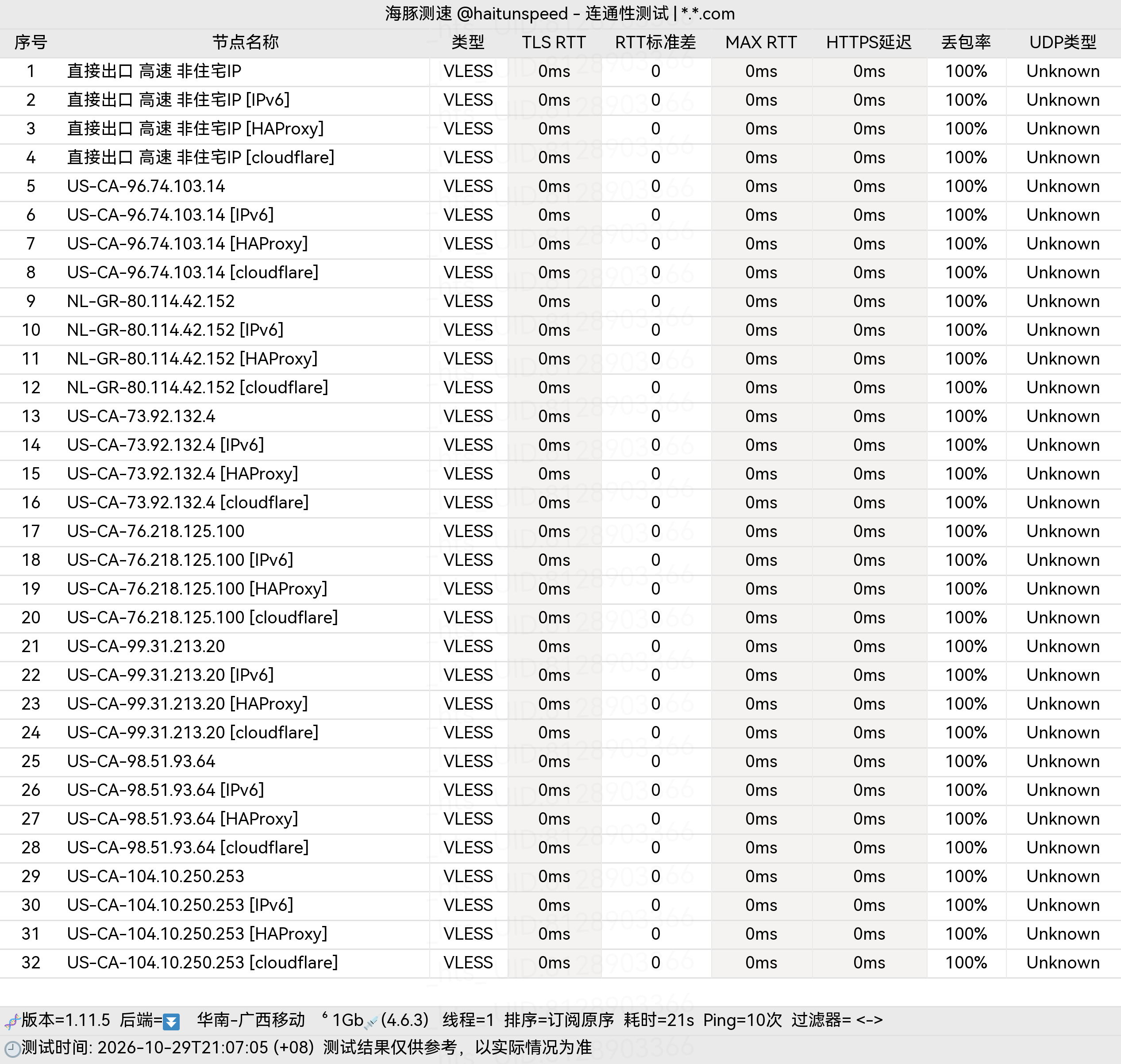 🐬海豚测速|机场评测|后端招募 配图