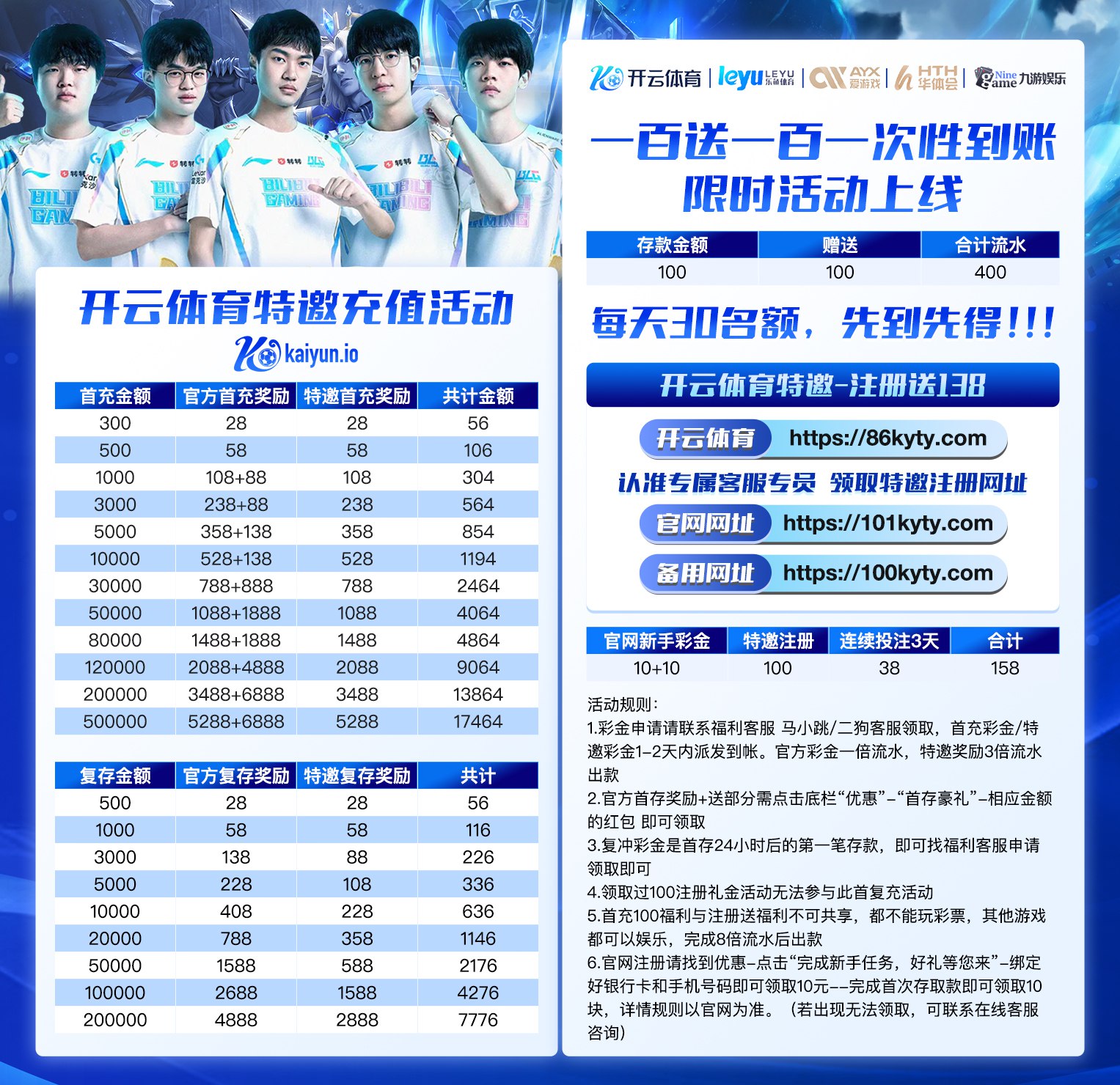 ☁️开云体育/爱游戏/乐鱼/华体会福利中心 配图
