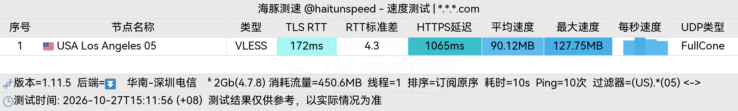 🐬海豚测速|机场评测|后端招募 配图