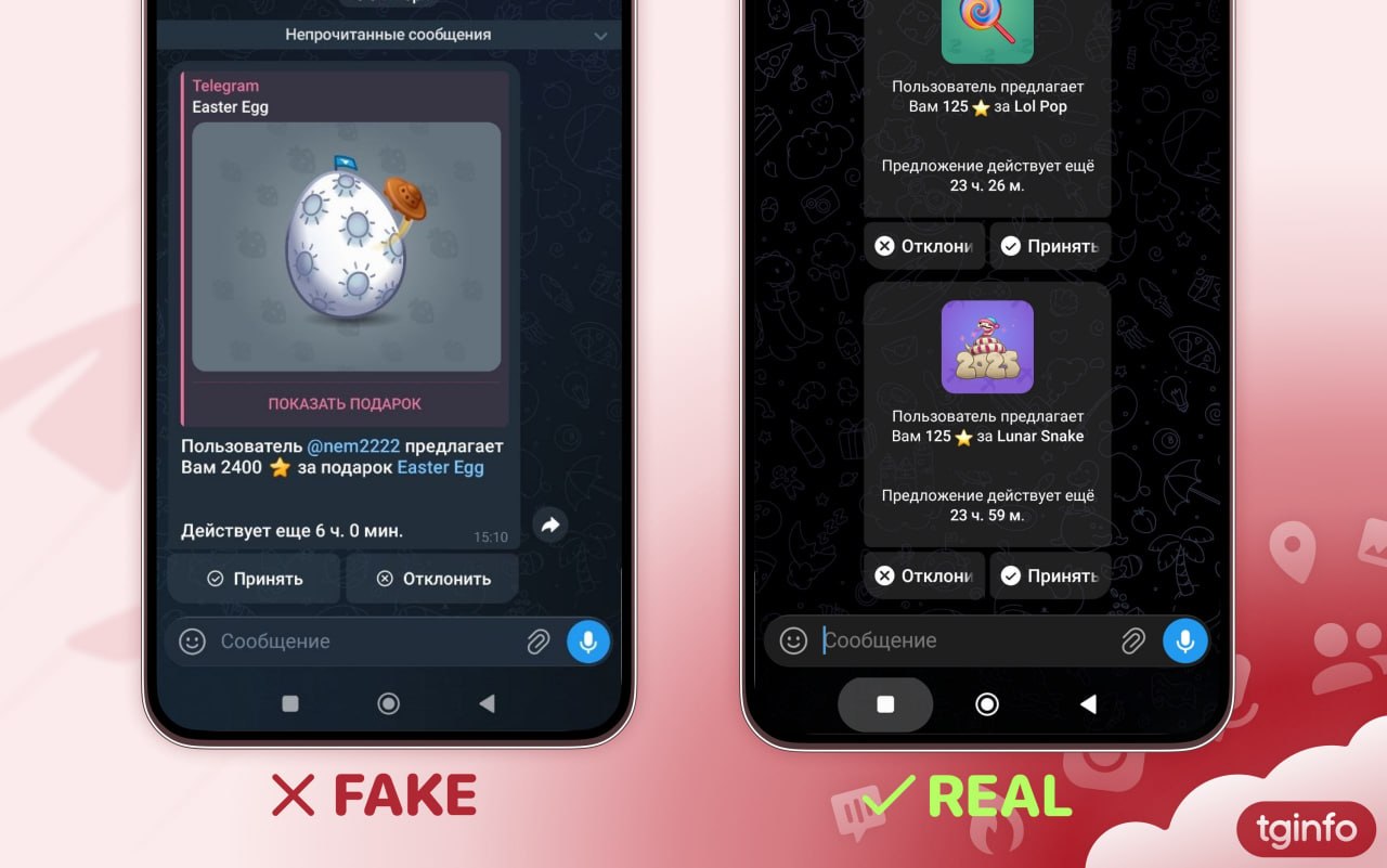 Telegram Info 配图