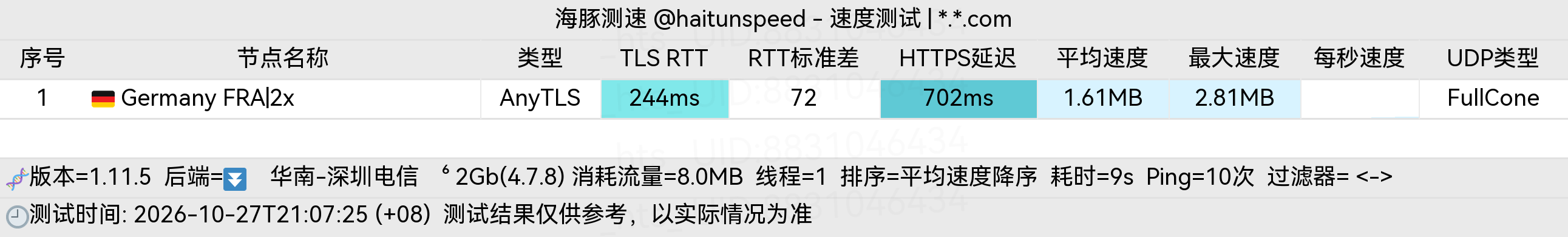 🐬海豚测速|机场评测|后端招募 配图
