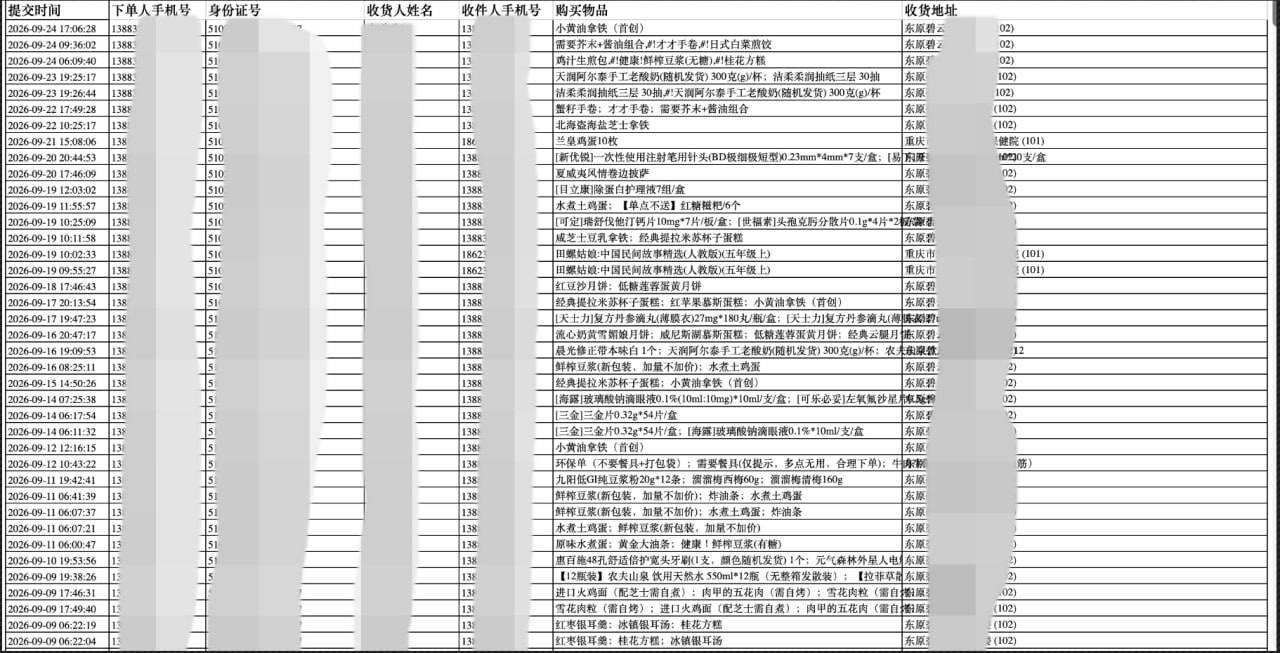 🔥开盒/开户/查档/开房记录 配图