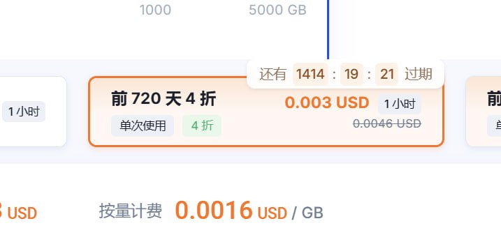 【驚安の殿堂】牛彼雲 雲主機 裸金屬 託管 配图