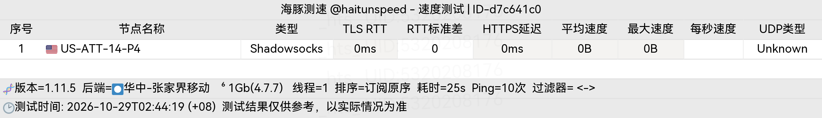 🐬海豚测速|机场评测|后端招募 配图
