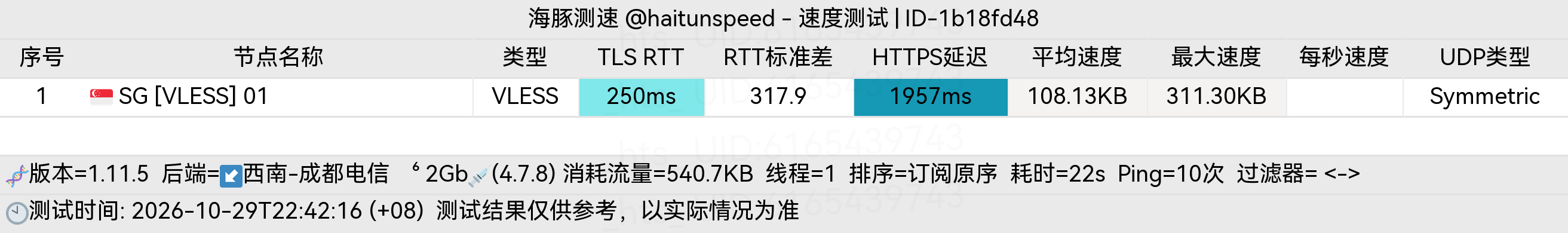 🐬海豚测速|机场评测|后端招募 配图