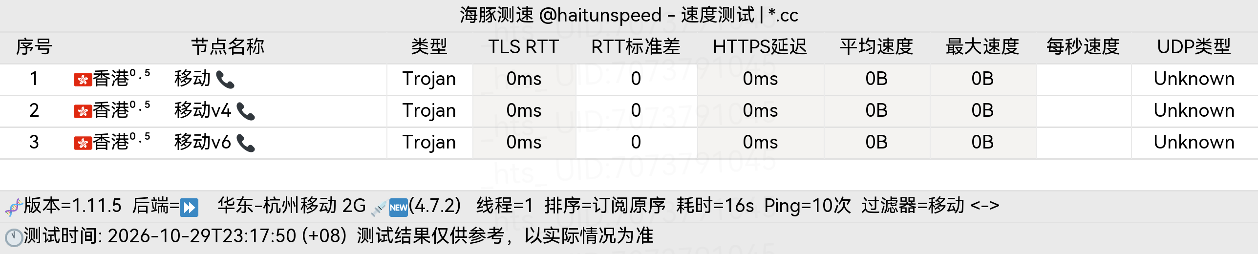 🐬海豚测速|机场评测|后端招募 配图
