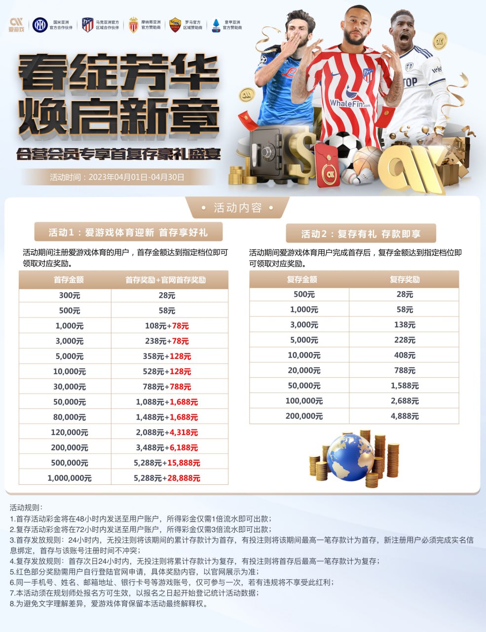 ☁️开云体育官方🏆开云招商 匡 配图