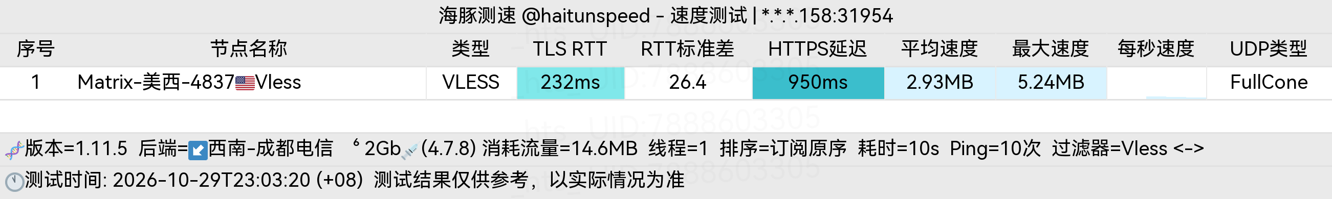 🐬海豚测速|机场评测|后端招募 配图