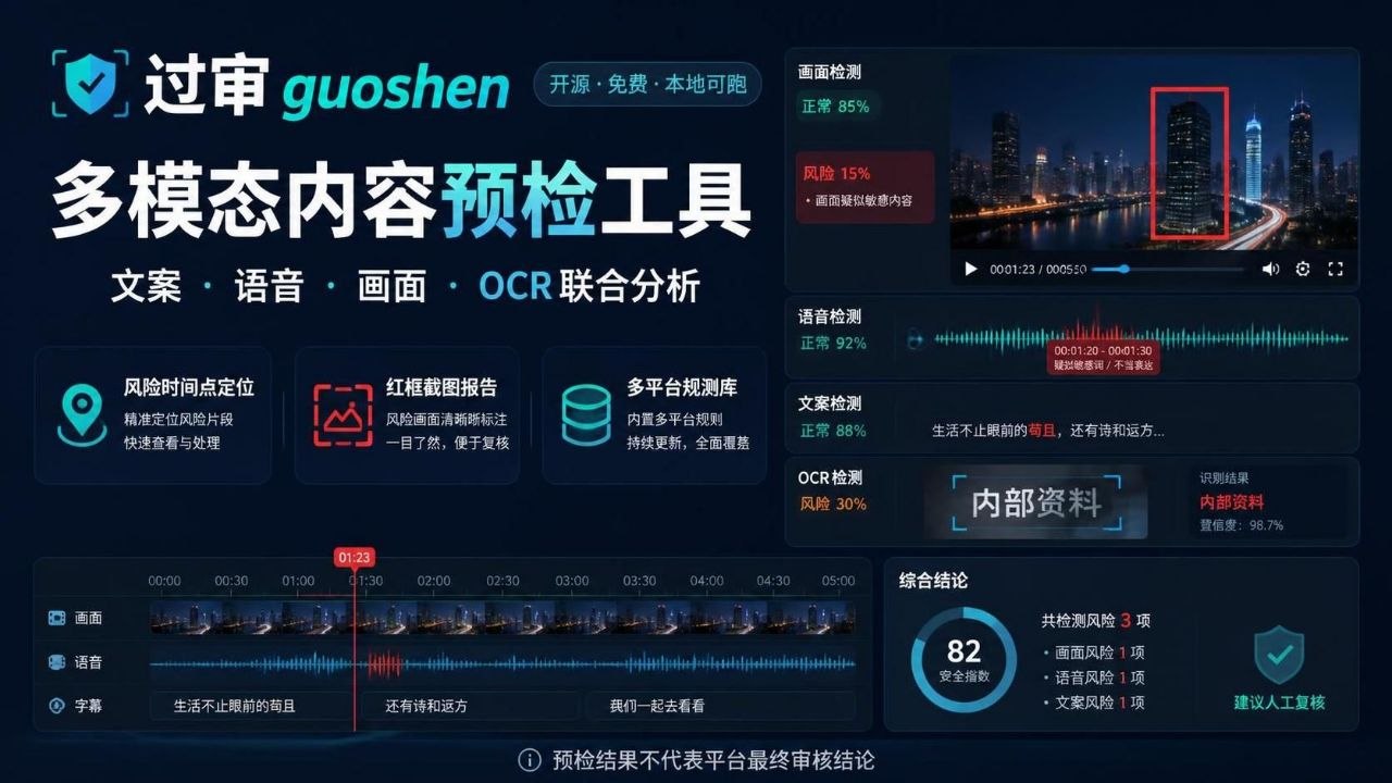 白嫖分享社 配图