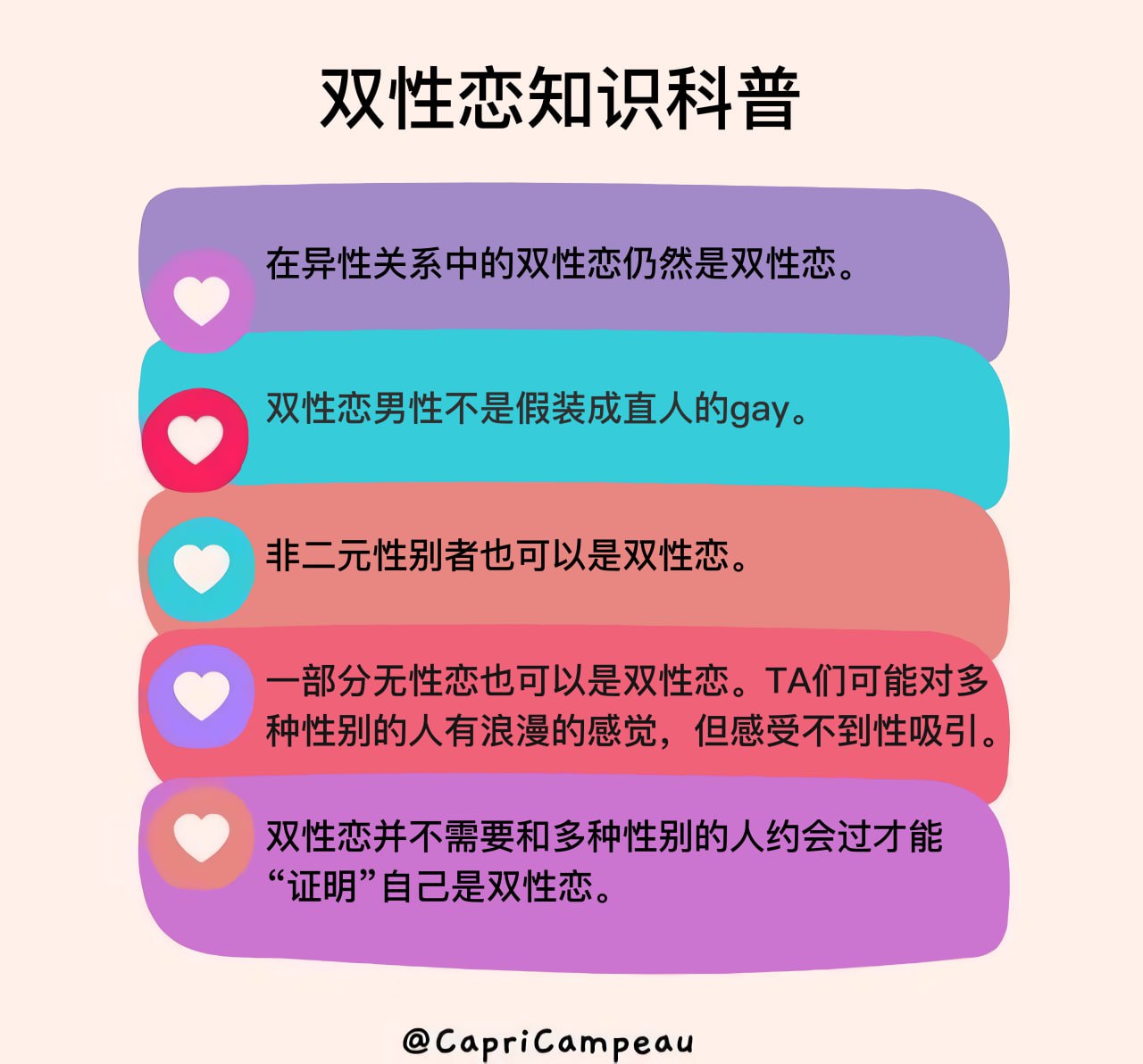 推特翻译 配图