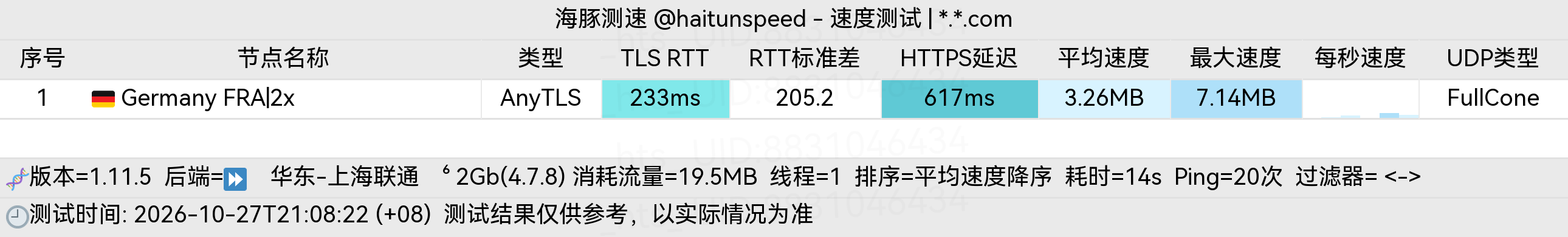 🐬海豚测速|机场评测|后端招募 配图