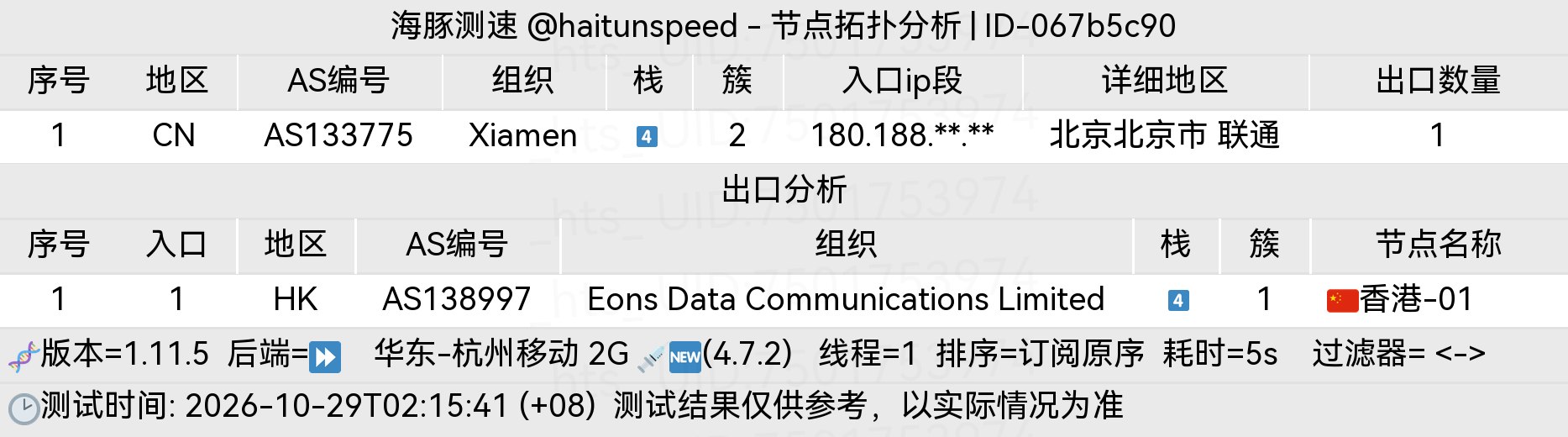 🐬海豚测速|机场评测|后端招募 配图
