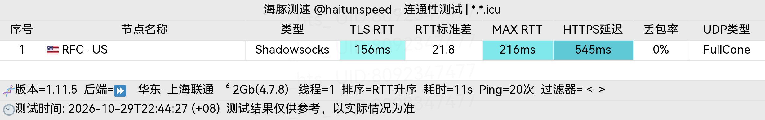 🐬海豚测速|机场评测|后端招募 配图