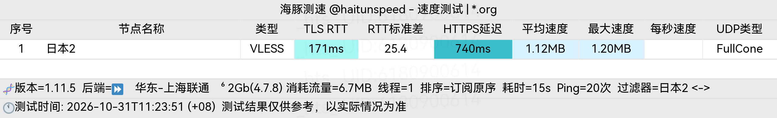 🐬海豚测速|机场评测|后端招募 配图
