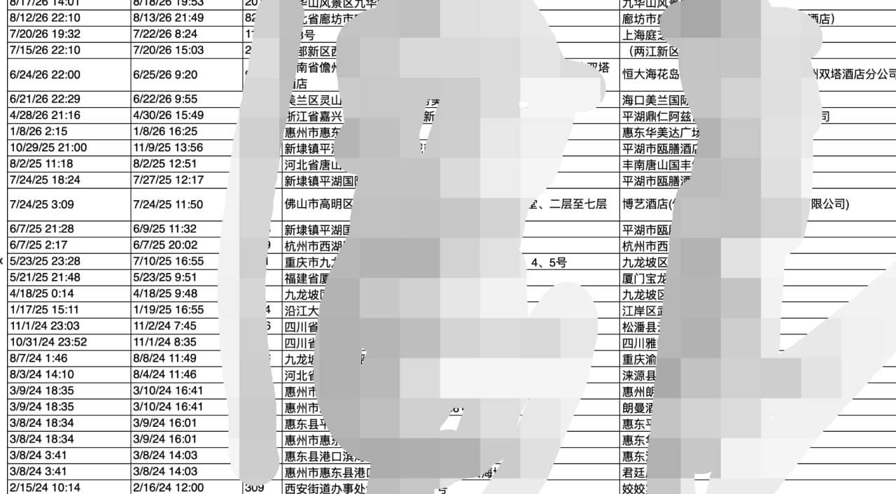 🔥开盒/开户/查档/开房记录 配图