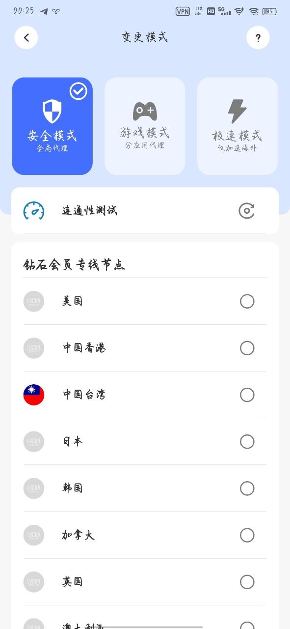 绿茶VPN-永久免费VPN 配图