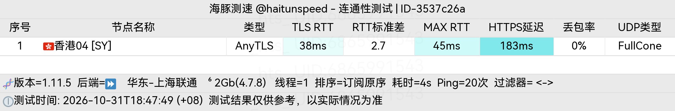 🐬海豚测速|机场评测|后端招募 配图