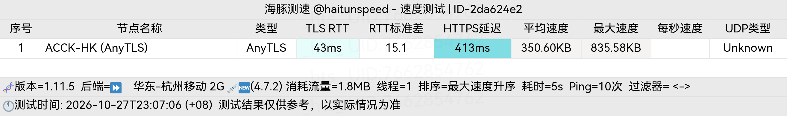 🐬海豚测速|机场评测|后端招募 配图