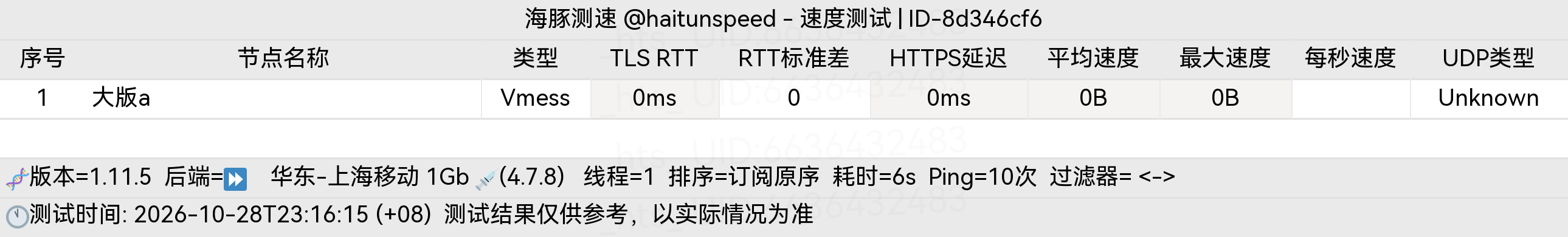 🐬海豚测速|机场评测|后端招募 配图