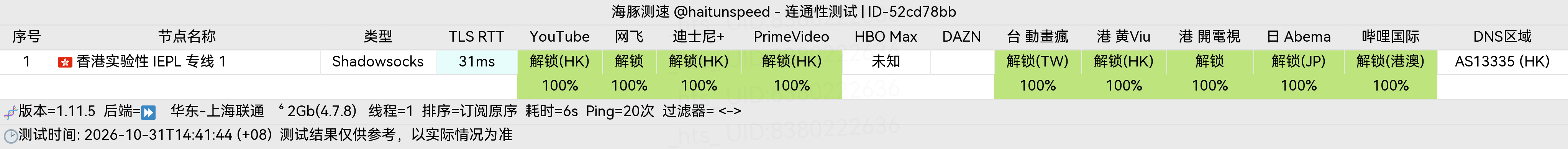 🐬海豚测速|机场评测|后端招募 配图