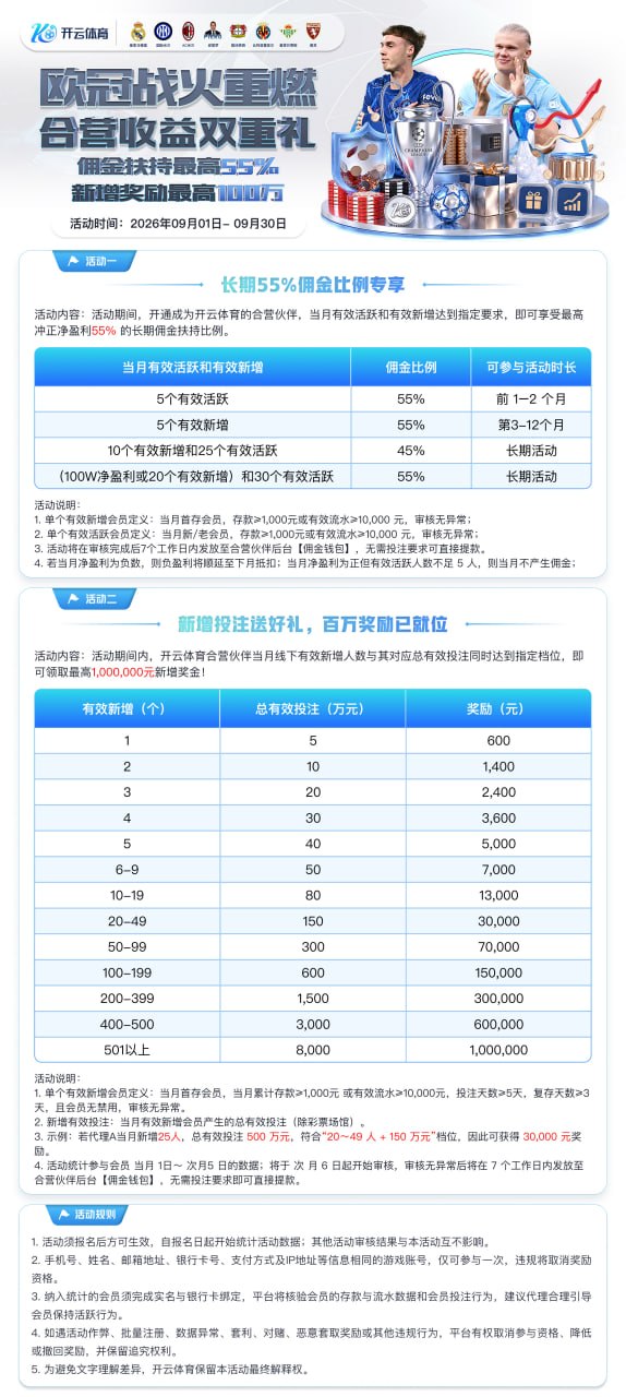 开云官方频道🏆代理招商 配图