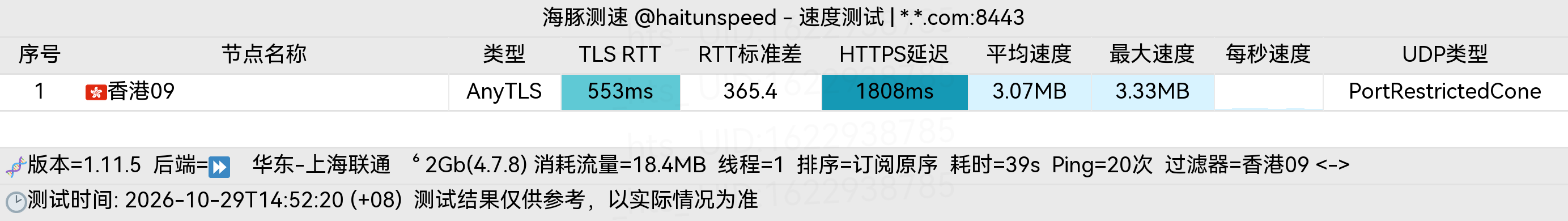 🐬海豚测速|机场评测|后端招募 配图