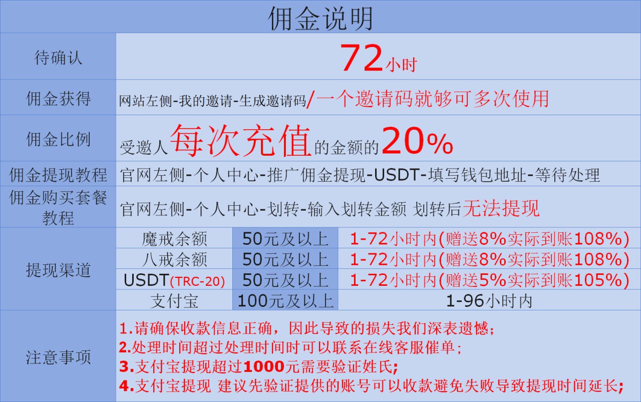 魔戒 配图
