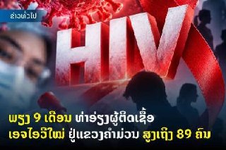 东南亚大事件|曝光|新闻时报 配图