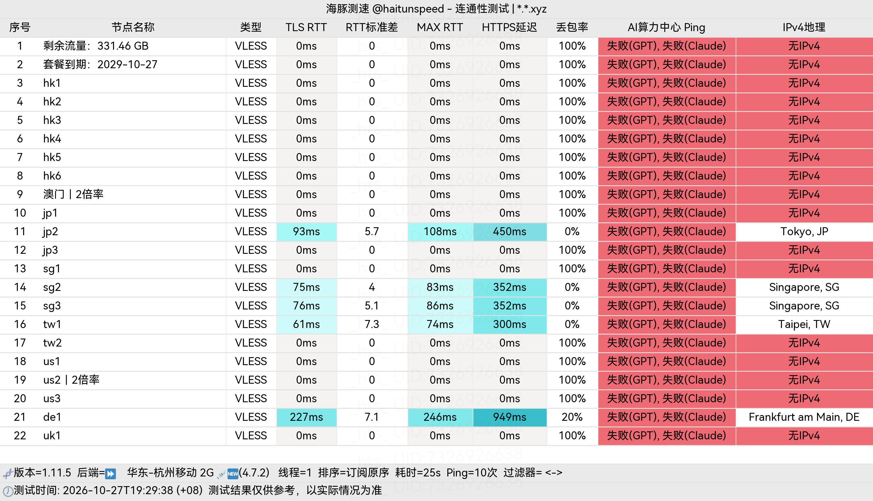 🐬海豚测速|机场评测|后端招募 配图