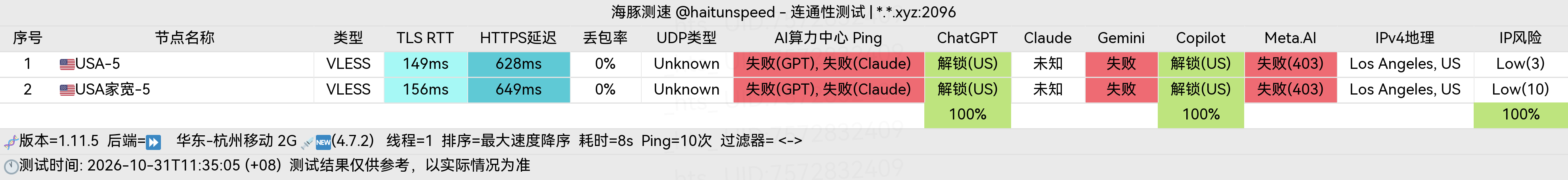 🐬海豚测速|机场评测|后端招募 配图
