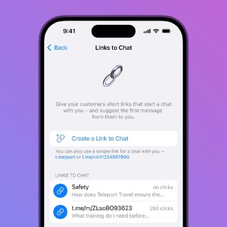 Telegram Premium 配图