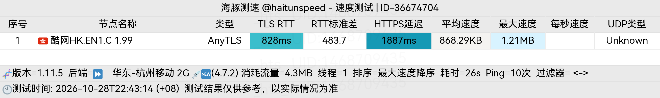 🐬海豚测速|机场评测|后端招募 配图