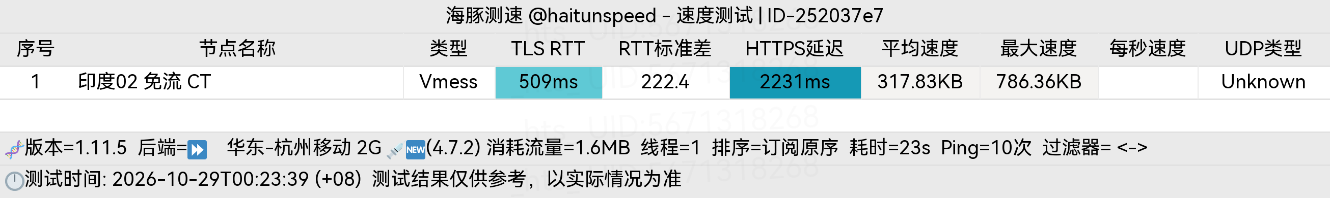 🐬海豚测速|机场评测|后端招募 配图