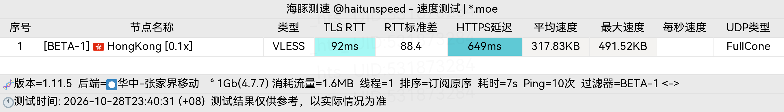 🐬海豚测速|机场评测|后端招募 配图