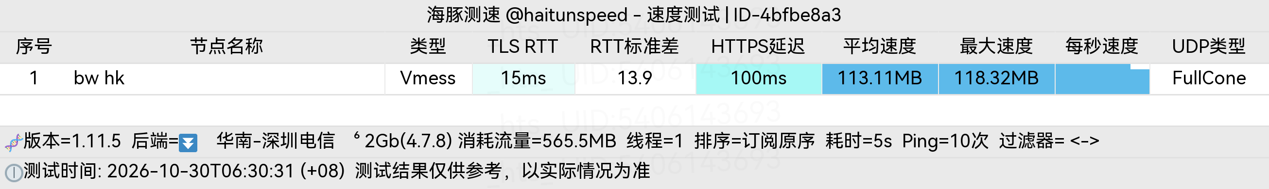 🐬海豚测速|机场评测|后端招募 配图