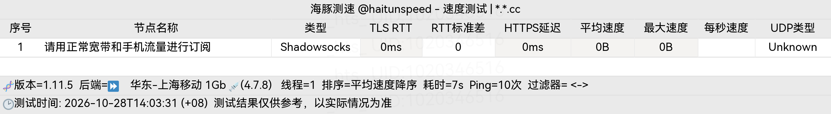 🐬海豚测速|机场评测|后端招募 配图