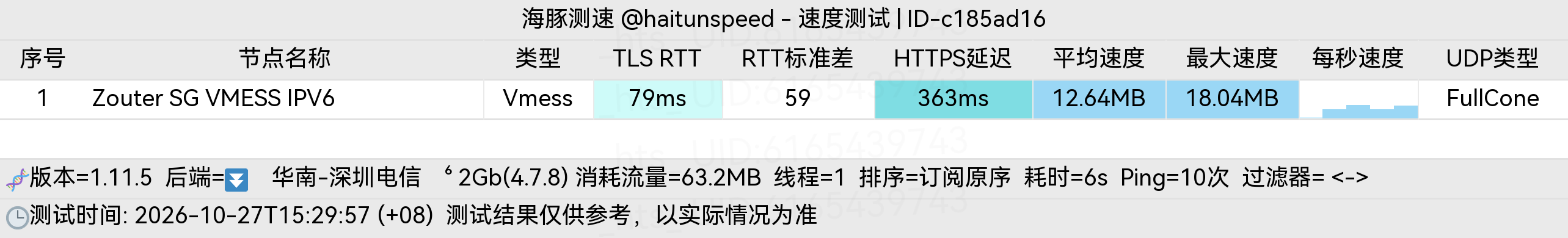 🐬海豚测速|机场评测|后端招募 配图